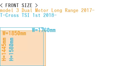 #model 3 Dual Motor Long Range 2017- + T-Cross TSI 1st 2018-